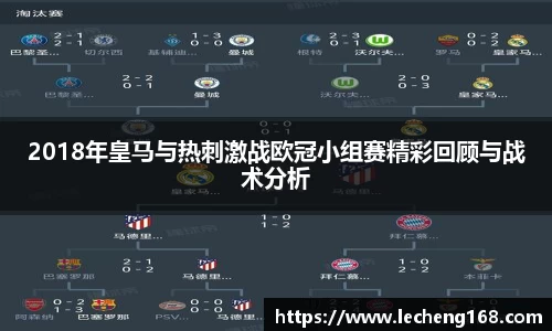 2018年皇马与热刺激战欧冠小组赛精彩回顾与战术分析