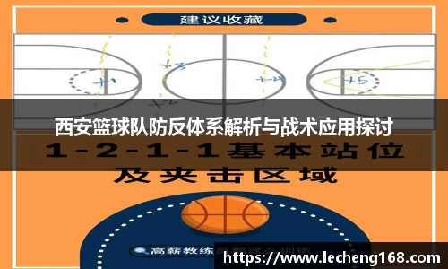 西安篮球队防反体系解析与战术应用探讨