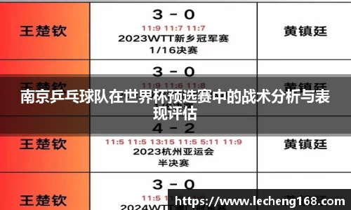 南京乒乓球队在世界杯预选赛中的战术分析与表现评估