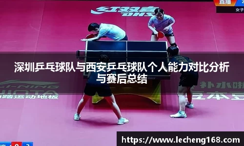 深圳乒乓球队与西安乒乓球队个人能力对比分析与赛后总结