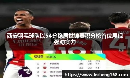西安羽毛球队以54分稳居世锦赛积分榜首位展现强劲实力