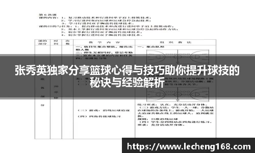 张秀英独家分享篮球心得与技巧助你提升球技的秘诀与经验解析